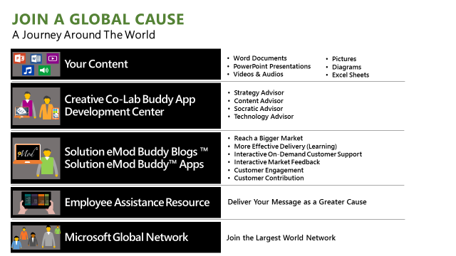 join_global_cause